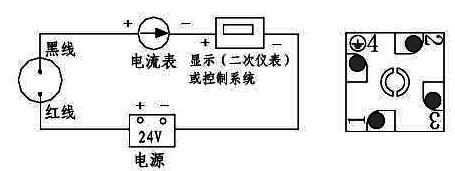 不锈钢隔膜压力表
