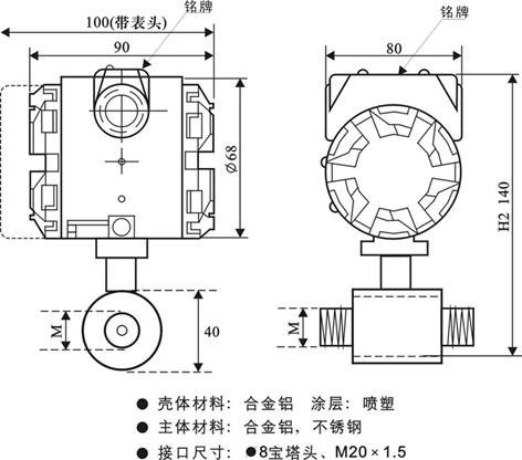 压力表厂