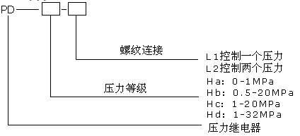 1724662679922102.png image.png